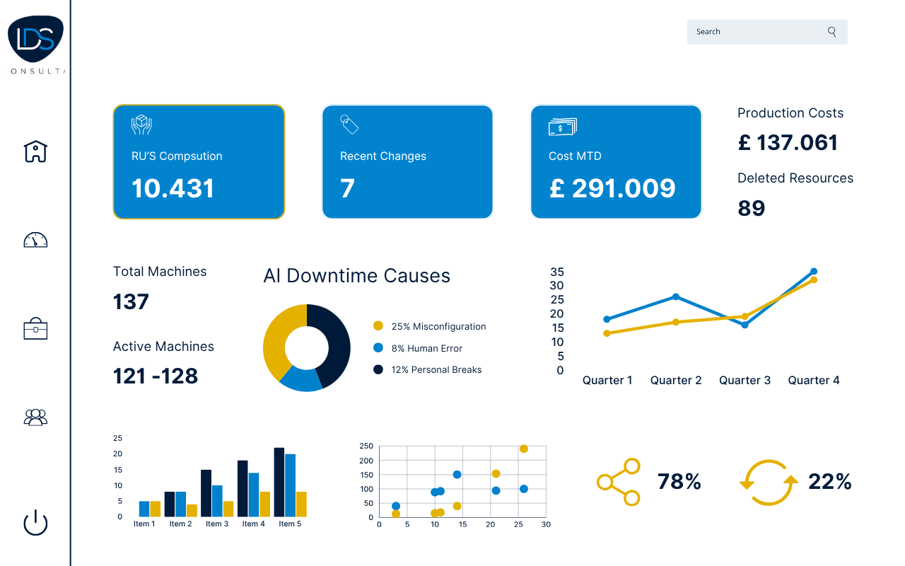 LDS AI Portal Dashboard